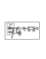 Preview for 7 page of VTC Pro Audio Inception NS21P Service Manual