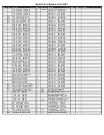 Preview for 10 page of VTC Pro Audio Inception NS21P Service Manual