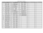 Preview for 12 page of VTC Pro Audio Inception NS21P Service Manual