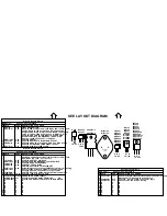 Preview for 9 page of VTC Pro Audio V22 YS2020 Service Manual