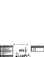 Preview for 7 page of VTC Pro Audio V44 Service Manual