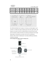 Preview for 8 page of VTdrive FWI-SS Series User Manual