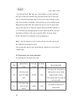 Preview for 13 page of VTdrive FWI-SS Series User Manual