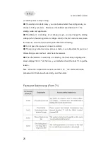 Preview for 25 page of VTdrive FWI-SS Series User Manual