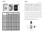 Preview for 5 page of VTdrive FWI-SS3 Series User Manual