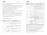 Preview for 14 page of VTdrive FWI-SS3 Series User Manual