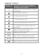 Preview for 28 page of VTech 15450 User Manual