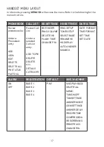 Preview for 23 page of VTech 16650 User Manual