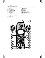 Предварительный просмотр 5 страницы VTech 2625 s Manual