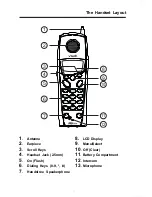 Preview for 5 page of VTech 2651 - VT Cordless Phone User Manual