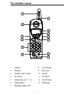 Preview for 7 page of VTech 5820 - VT Cordless Extension Handset User Manual