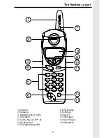 Preview for 5 page of VTech 5831 - VT Cordless Phone Manual