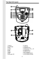 Preview for 6 page of VTech 5831 - VT Cordless Phone Manual