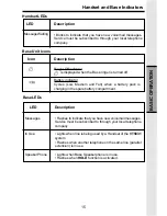 Preview for 15 page of VTech 5831 - VT Cordless Phone Manual