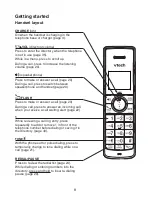 Предварительный просмотр 12 страницы VTech 6325-3 User Manual