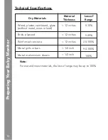 Preview for 14 page of VTech 80-102200 - Crystal Sounds DECT Digital Monitor User Manual