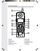 Preview for 4 page of VTech 80-6111-00 - AT&T E5811 - 5.8 GHz Cordless Answering System User Manual