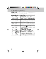 Preview for 12 page of VTech 9151 - VT Cordless Phone User Manual