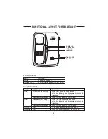 Предварительный просмотр 8 страницы VTech 921 ADL User Manual