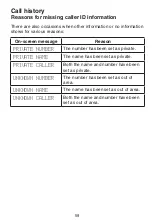 Preview for 68 page of VTech AM18047 User Manual