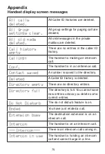 Preview for 84 page of VTech AM18047 User Manual