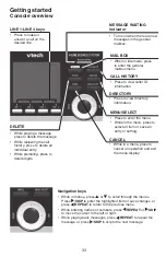 Preview for 42 page of VTech AM18447 User Manual