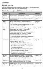 Preview for 45 page of VTech AM18447 User Manual