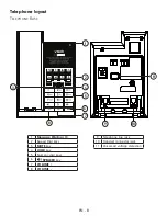 Предварительный просмотр 8 страницы VTech Analog Next Gen Series User Manual