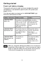 Preview for 11 page of VTech BM1100 User Manual