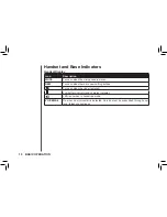 Предварительный просмотр 10 страницы VTech BS5872 User Manual