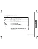 Предварительный просмотр 11 страницы VTech BS5872 User Manual