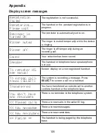 Предварительный просмотр 132 страницы VTech CareLine SN1196 User Manual