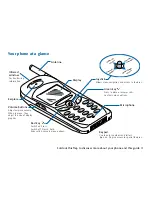 Preview for 1 page of VTech Cell Phone Manual