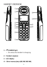 Preview for 13 page of VTech CL6527A User Manual