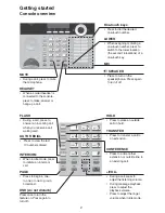 Preview for 10 page of VTech CM18445 User Manual