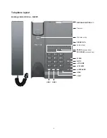 Preview for 7 page of VTech Contemporary Series A2100 Master User Manual