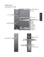 Preview for 8 page of VTech Contemporary Series A2100 Master User Manual