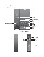 Preview for 9 page of VTech Contemporary Series A2100 Master User Manual