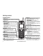 Предварительный просмотр 10 страницы VTech CS5121-2 User Manual