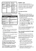 Preview for 15 page of VTech CS5158-3 User Manual