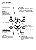 Предварительный просмотр 67 страницы VTech CS6319 User Manual