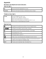 Preview for 47 page of VTech CS6519 User Manual