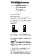 Предварительный просмотр 10 страницы VTech CS6529-2 User Manual