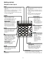 Preview for 12 page of VTech CS6648-2 User Manual