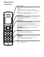 Preview for 15 page of VTech CS6648-2 User Manual