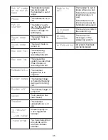 Preview for 41 page of VTech CS6859 User Manual