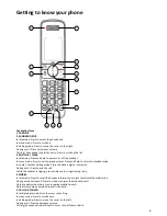 Preview for 8 page of VTech DDA200BT User Manual