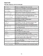 Preview for 62 page of VTech DECT 6.0 IS6100 User Manual