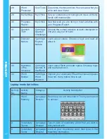 Preview for 18 page of VTech DOUBLE VISION NOTEBOOK User Manual