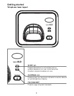 Предварительный просмотр 9 страницы VTech DS3211-2 User Manual